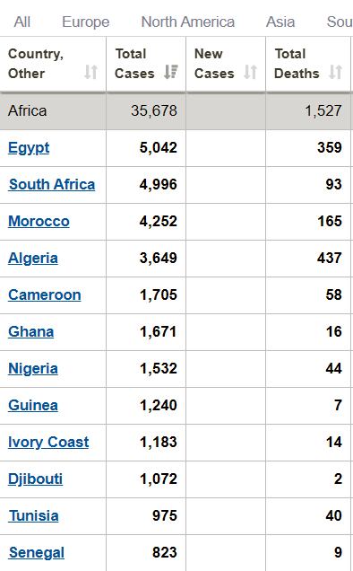 El Explicador - Africa - Revista Dominical