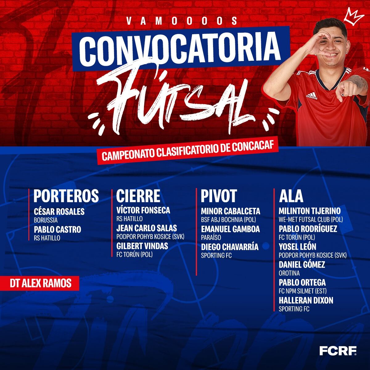 Selección Nacional de Futsal
Premundial en Nicaragua
Mundial de Uzbekistán
1 de abril del 2024
Cortesía: Fedefutbol