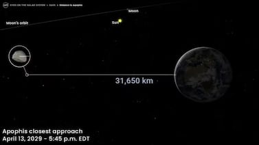 Un asteroide pasará muy cerca de la Tierra en 2029, y usted podrá verlo