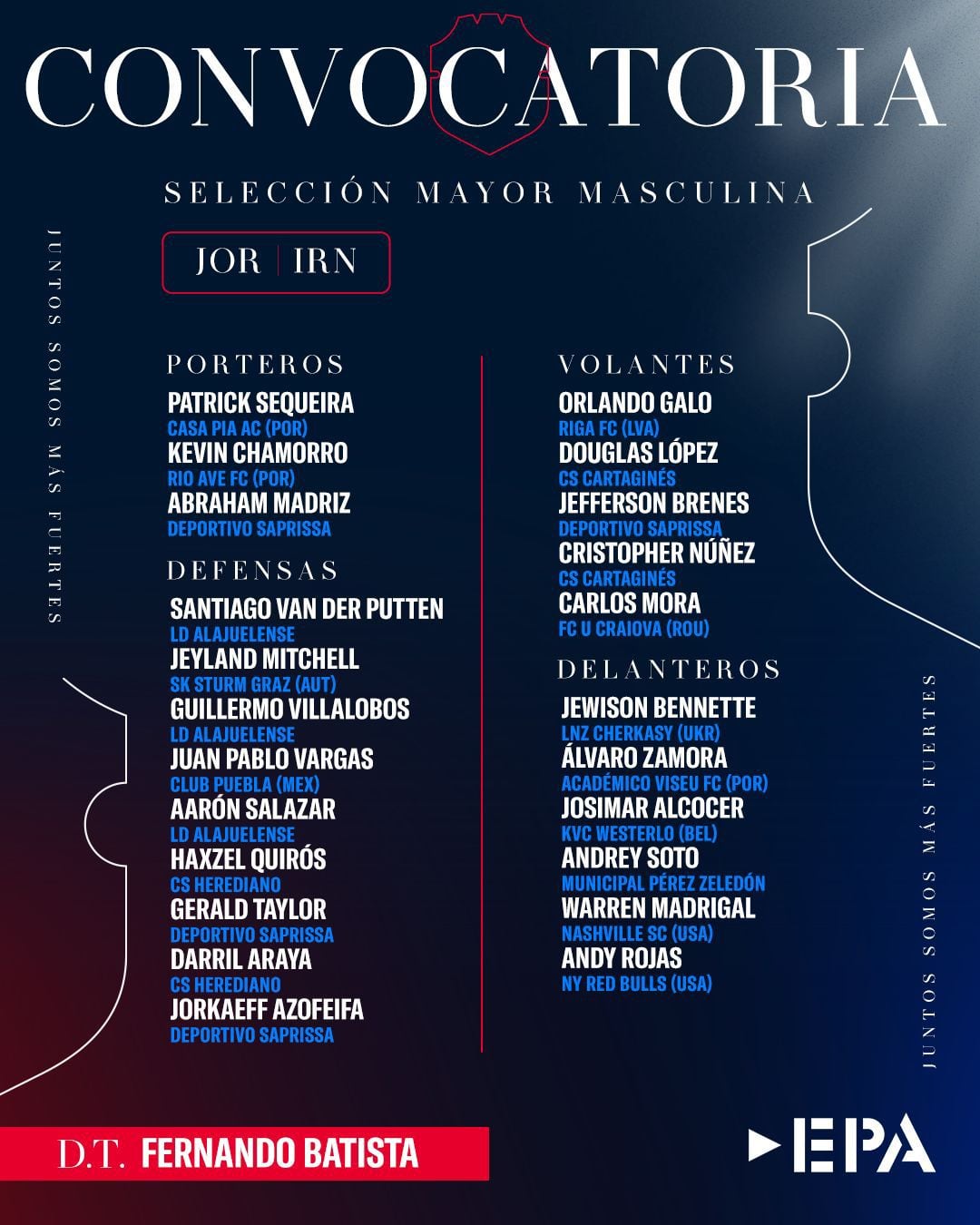 Esta es la lista de convocados a la Selección de Costa Rica para enfrentar a Jordania e Irán.