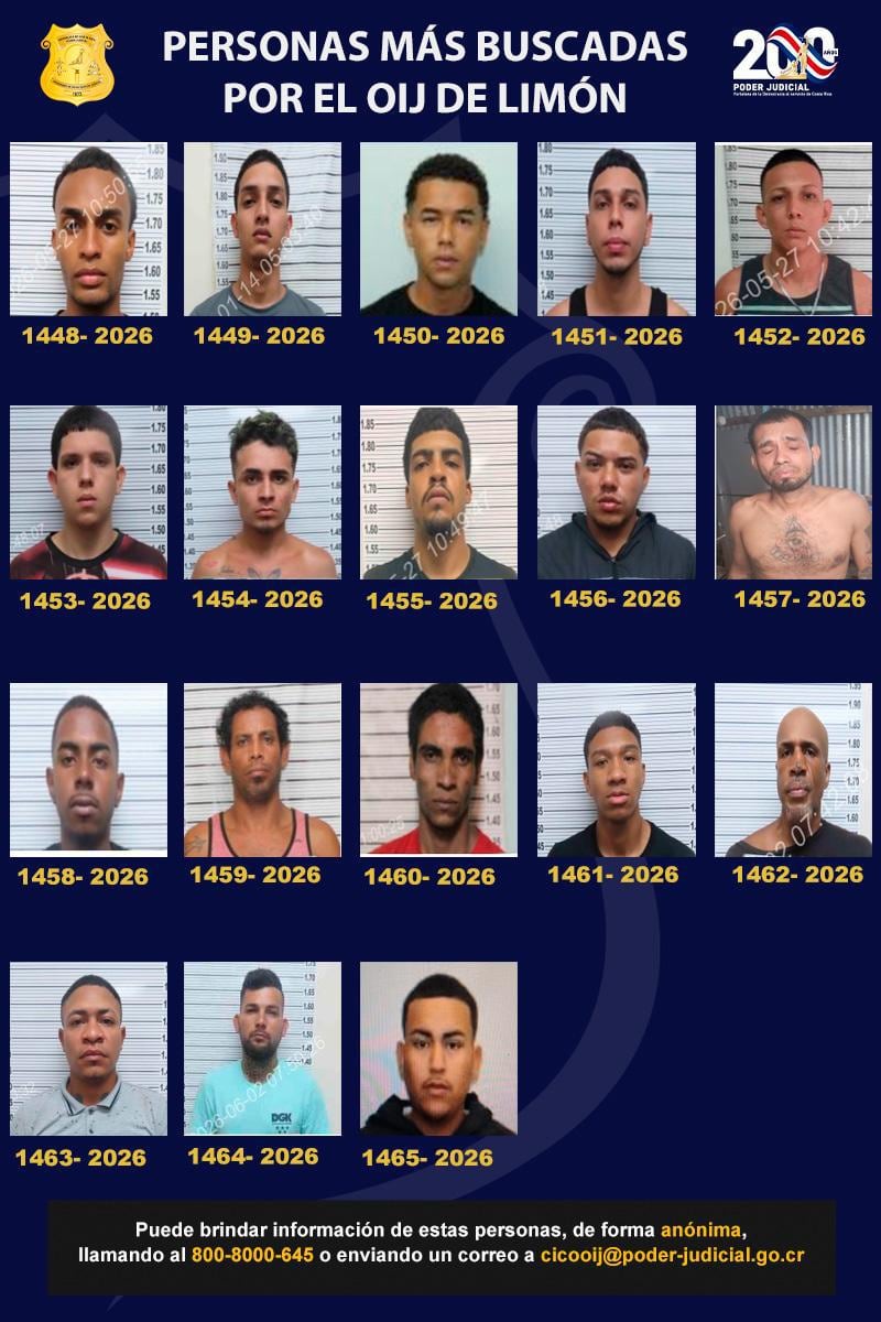 ¿Los ha visto? OIJ publica 19 fotos de los hombres más buscados por presuntos delitos en Limón