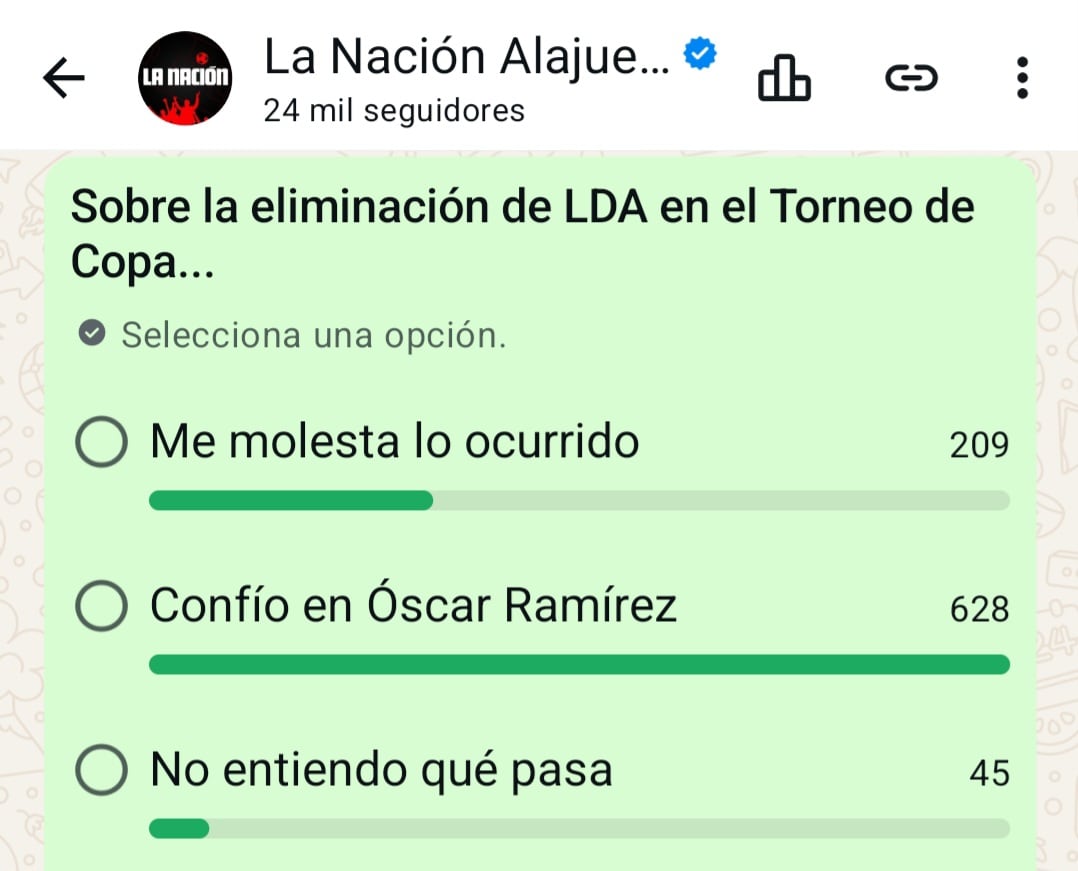 Este es el resultado de una consulta formulada en el canal de WhatsApp La Nación Alajuelense.