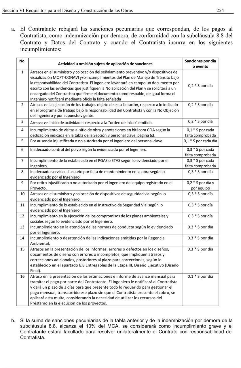 Multas en contratos de nuevos intercambios.