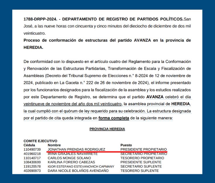 Jonathan Prendas, exdiputado fabricista, fue electo como presidente del Comité Ejecutivo de la provincia de Heredia del Partido Avanza.