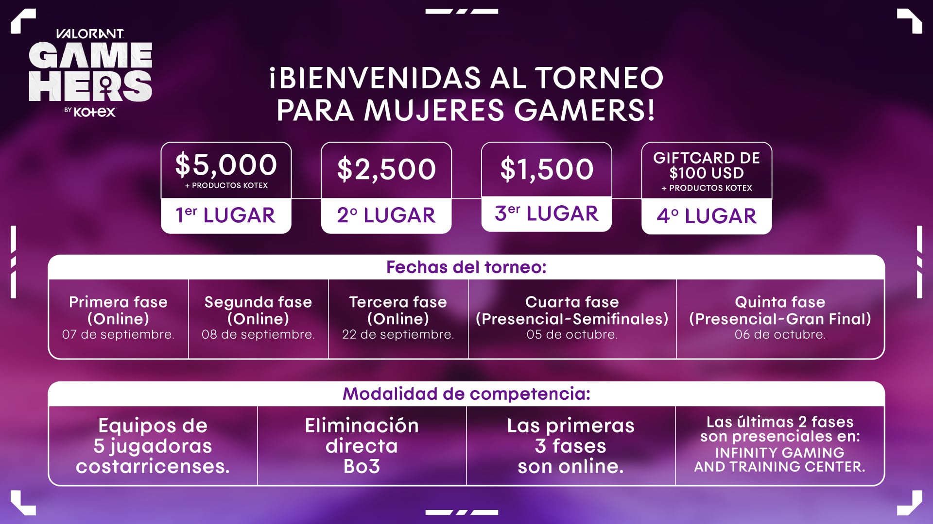 Las diferentes etapas del torneo están cargadas de actividades tantos para las jugadoras como para quienes quieran ver las partidas. Foto cortesía de Infinity.