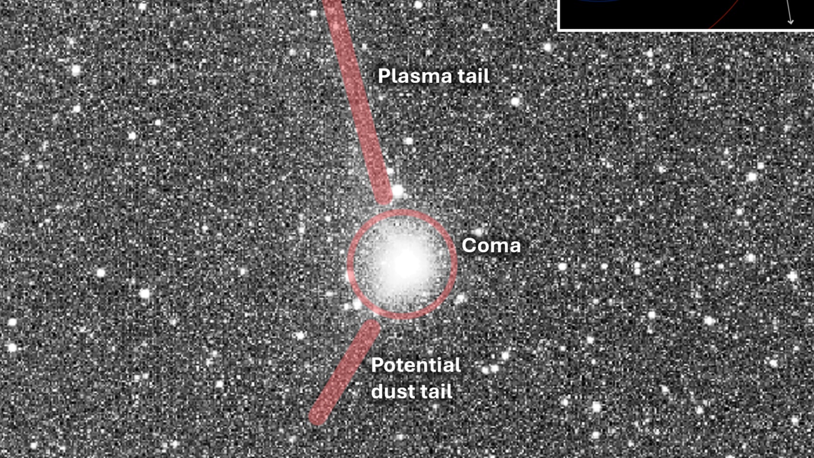 El cometa 3I/ATLAS pasará cerca de la Tierra el 19 de diciembre. Una imagen reveló actividad que podría ofrecer nuevas pistas científicas.
