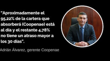 Coopenae y Coopealianza fortalecen activos en ¢30.468 millones tras absorber dos cooperativas