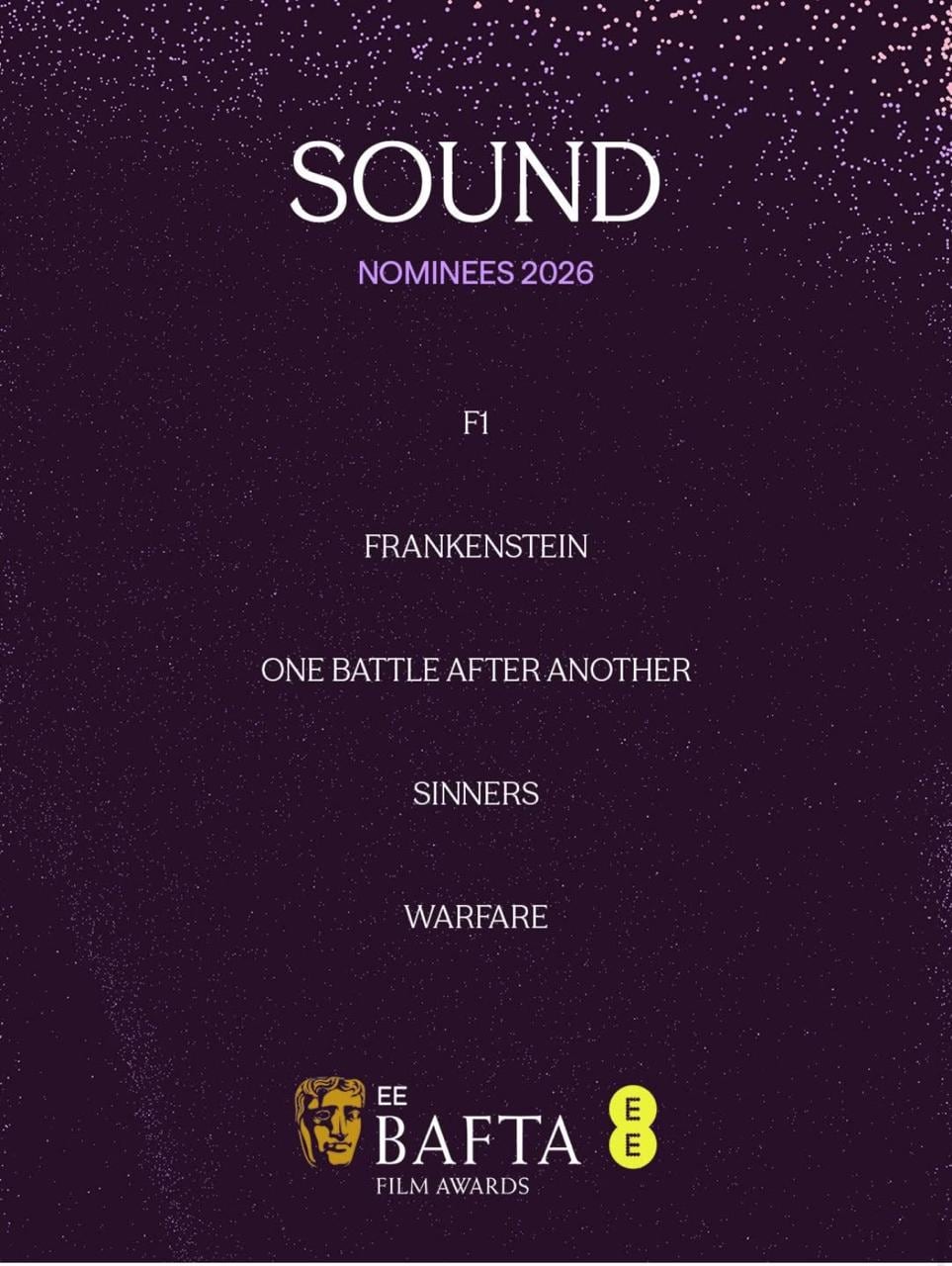 Felipe Pacheco Bafta