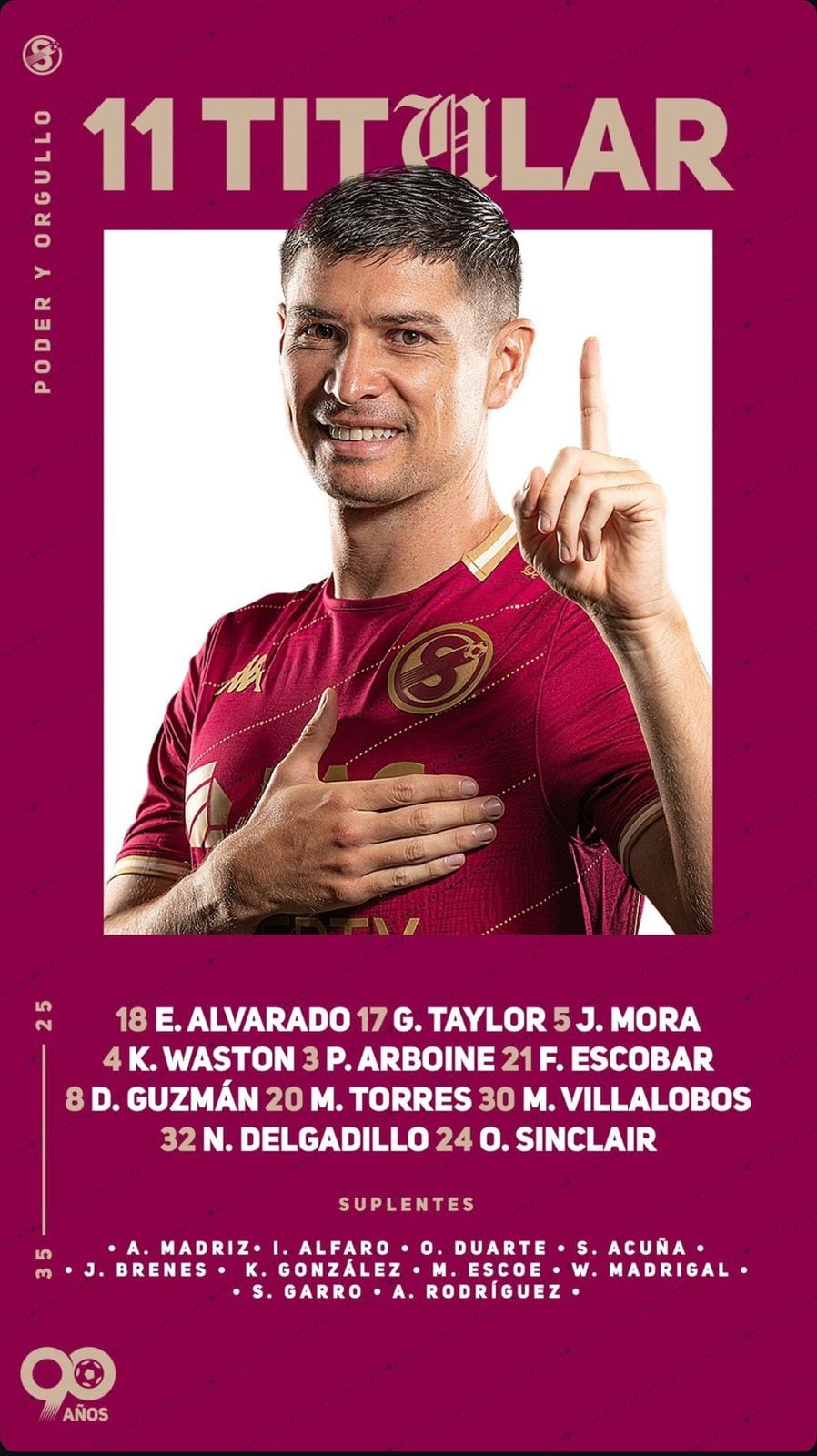 Alineación Saprissa ante Cartaginés.