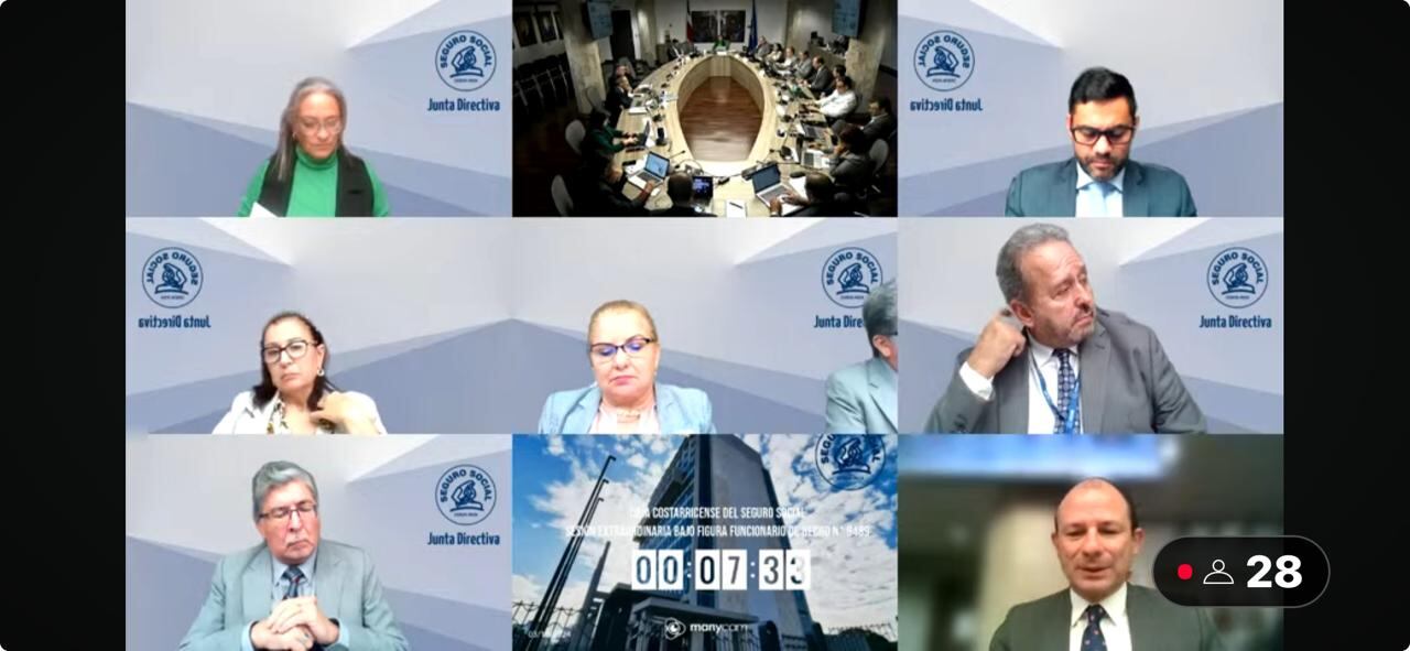 Pantalla en zoom con reunión virtual de los seis miembros de Junta Directiva de CCSS, en sesión de funcionario de hecho, jueves 12 de diciembre 2024. Aparecen tres mujeres y cuatro hombres, uno el gerente financiero de la CCSS.