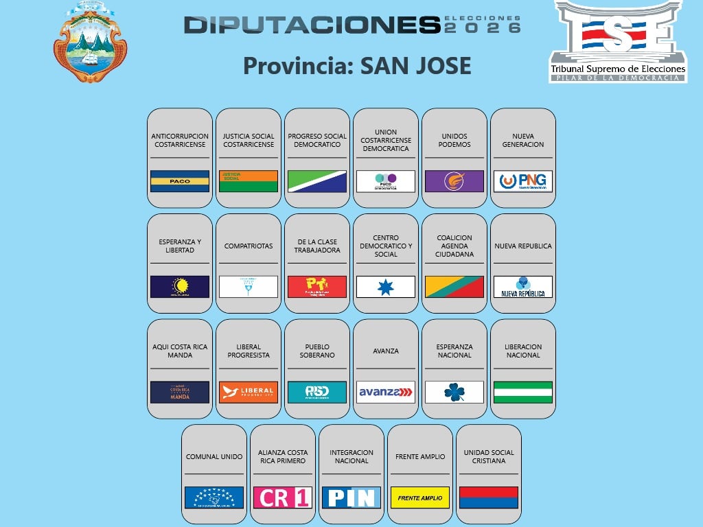 Las papeletas provinciales para elegir diputados.