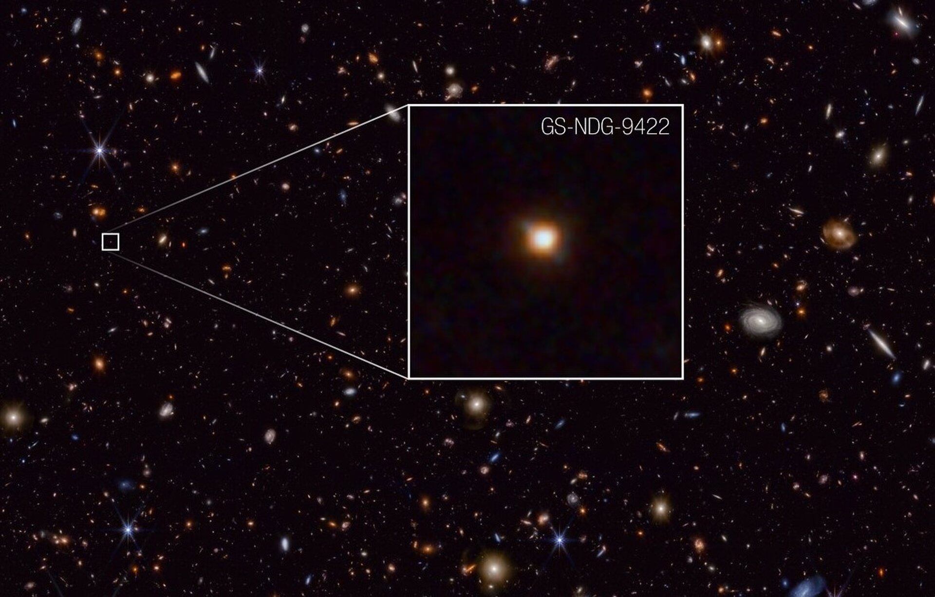 El James Webb detecta una galaxia con temperaturas estelares nunca vistas que podría cambiar lo que sabemos sobre la evolución galáctica.