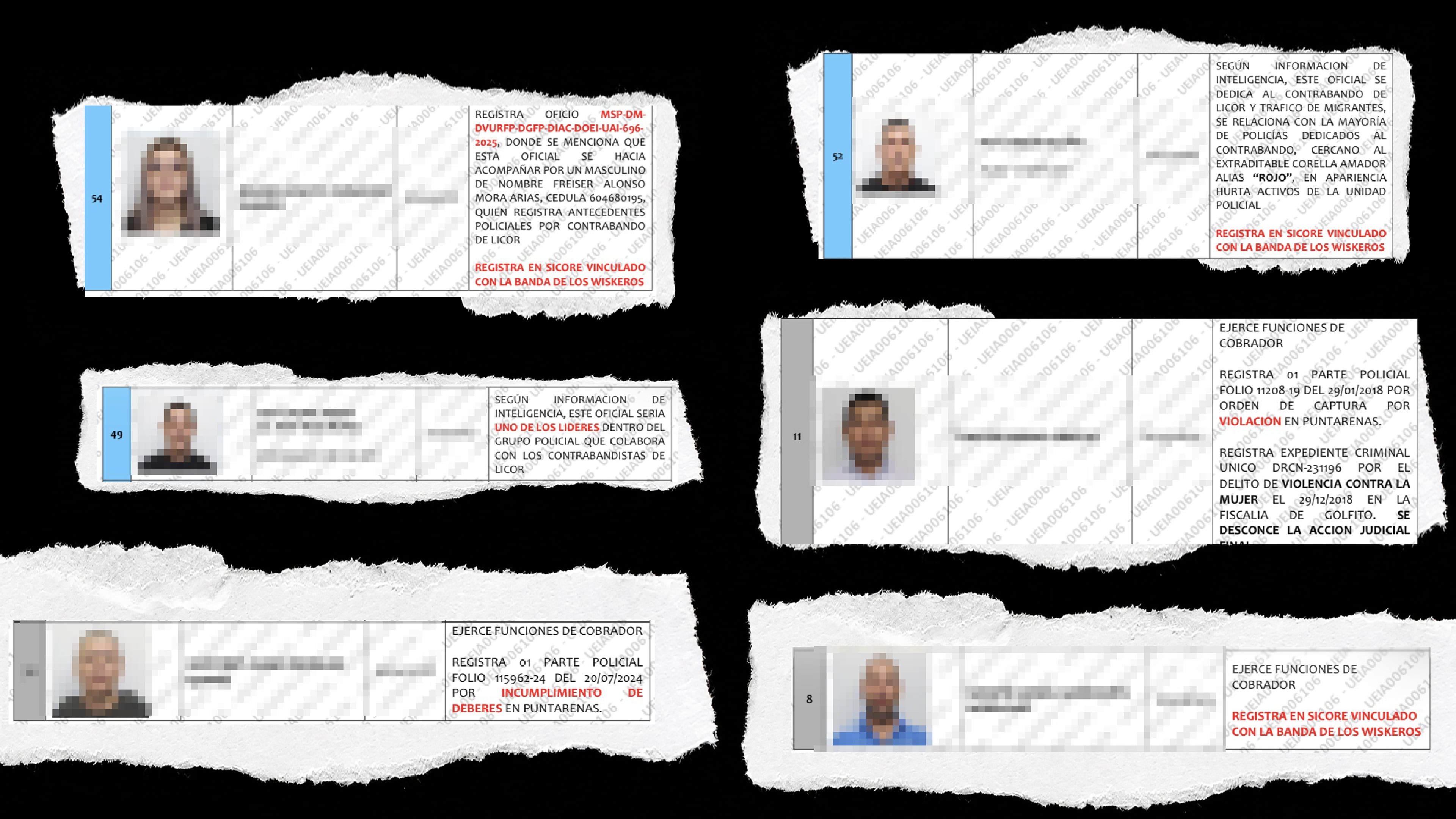 Un informe confidencial del Ministerio de Seguridad Pública identifica los posibles roles de oficiales de Fuerza Pública en estructuras dedicadas al narcotráfico, contrabando y tráfico de personas.