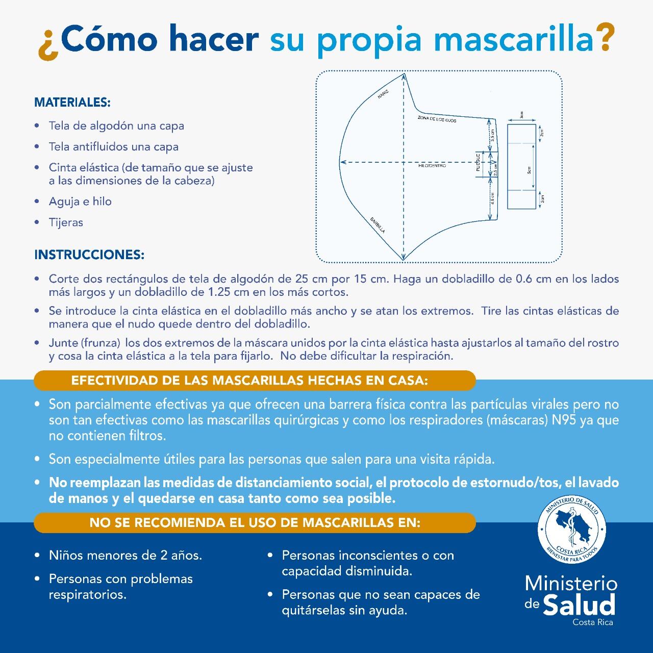 ¿Cómo hacer su propia mascarilla?