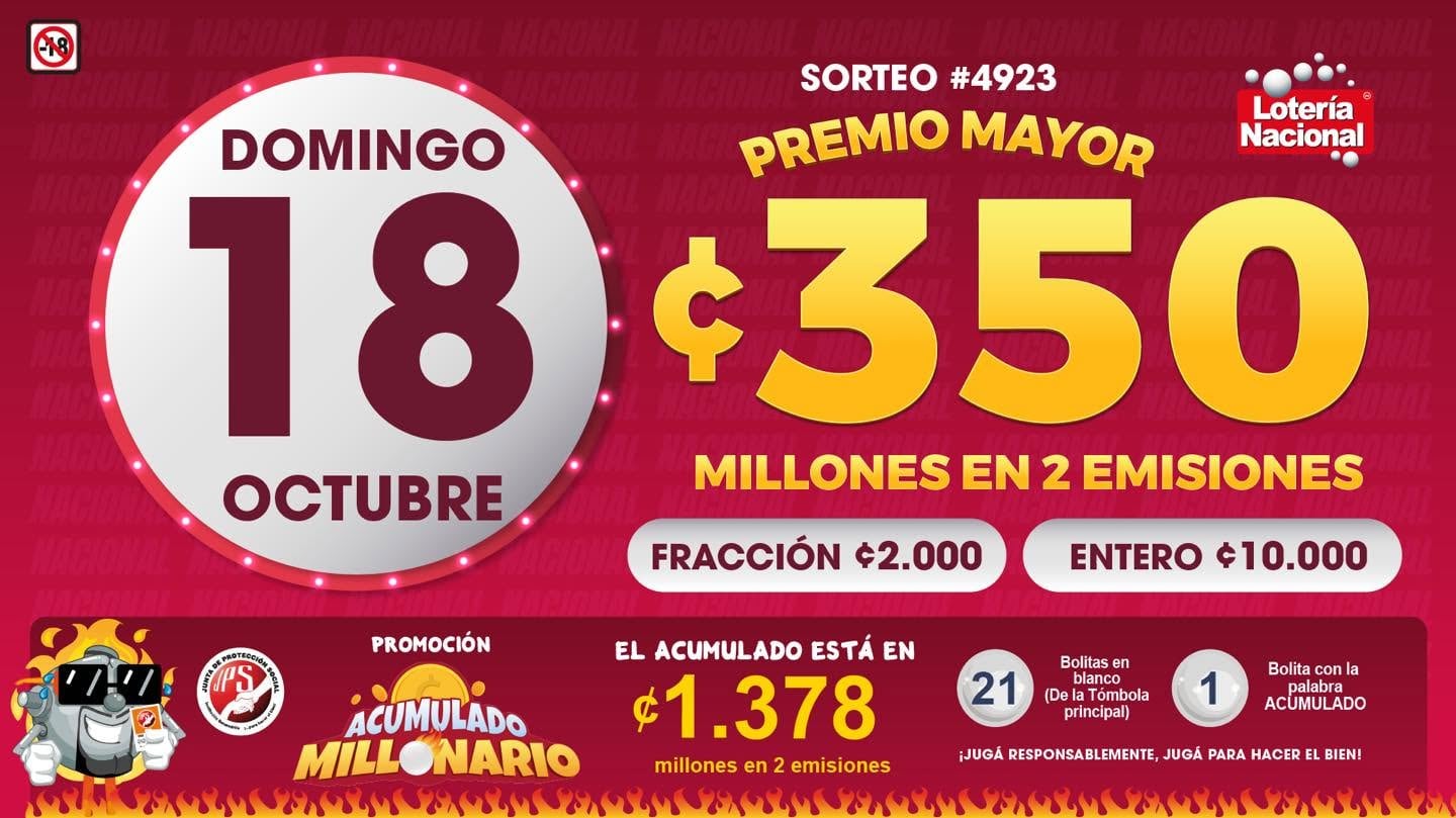 Lotería Nacional JPS