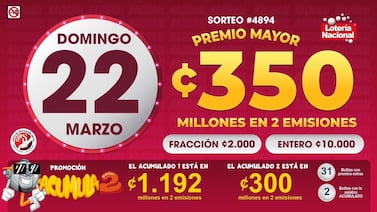 Lotería Nacional de Costa Rica: lista completa de ganadores y premios del sorteo N.º 4.894 de este domingo 22 de marzo