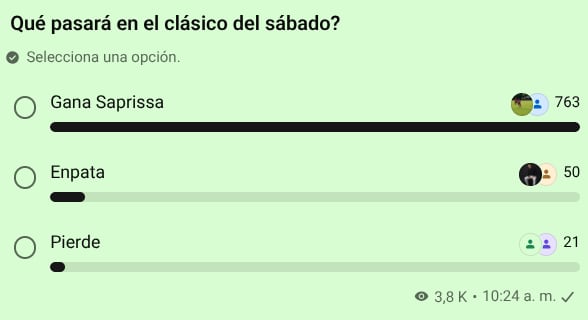 Asi respondieron los aficionados del Deportivo Saprissa, en el sondeo efectuado en el canal de WhatsApp de La Nacion Saprissa.