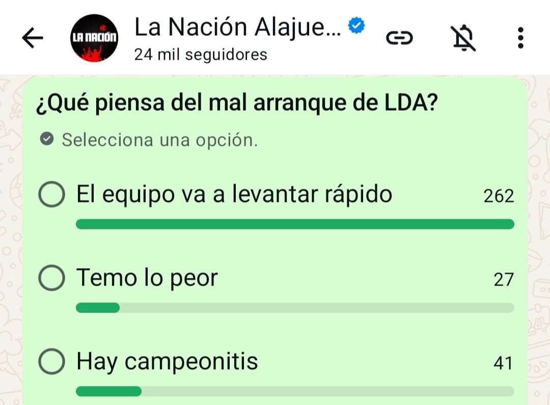 La afición de Liga Deportiva Alajuelense tiende a ser optimista en medio del mal arranque del campeón nacional.