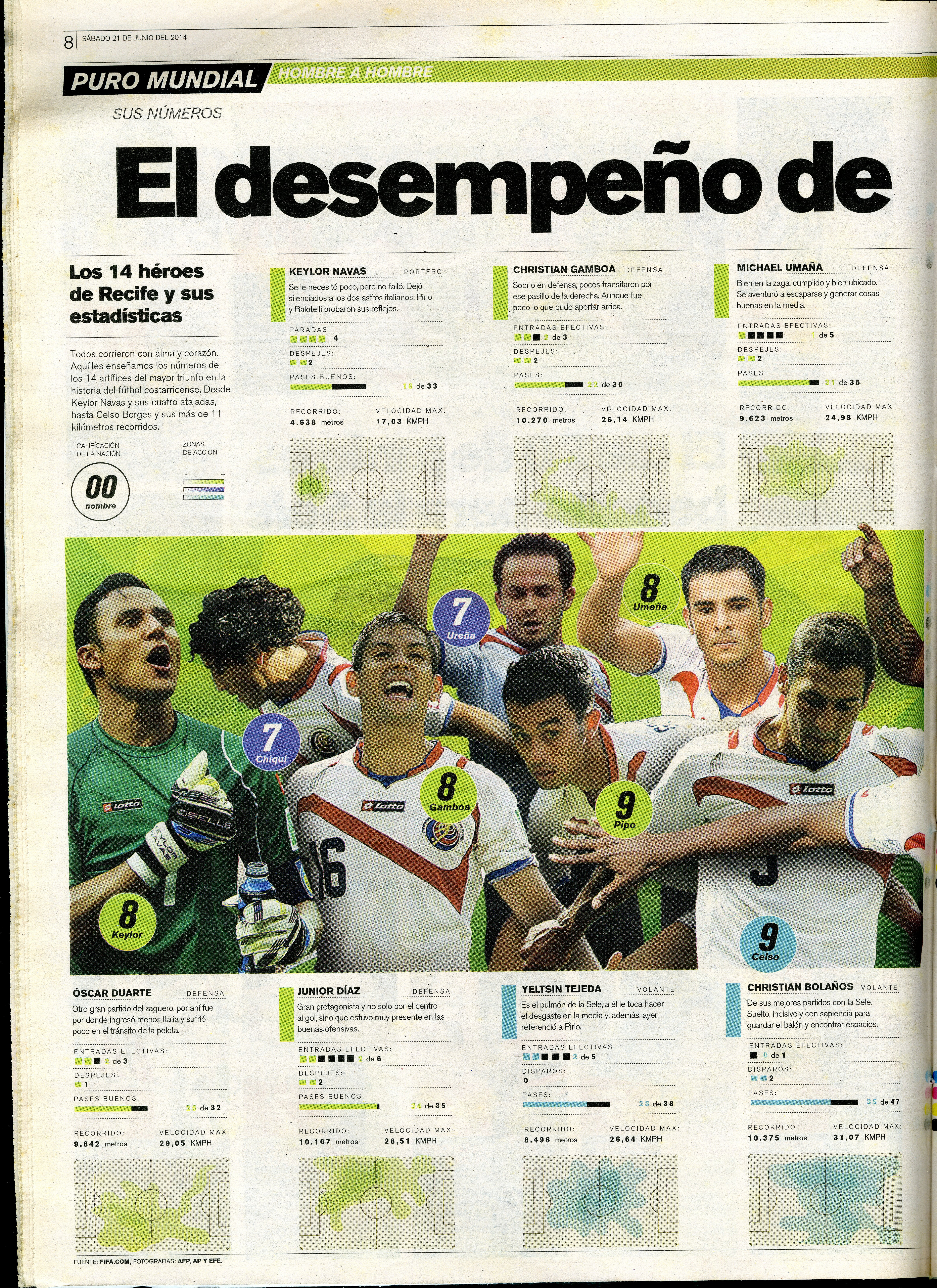 Partido Costa Rica vs. Italia en el Mundial de Brasil 2014. / Archivo LN