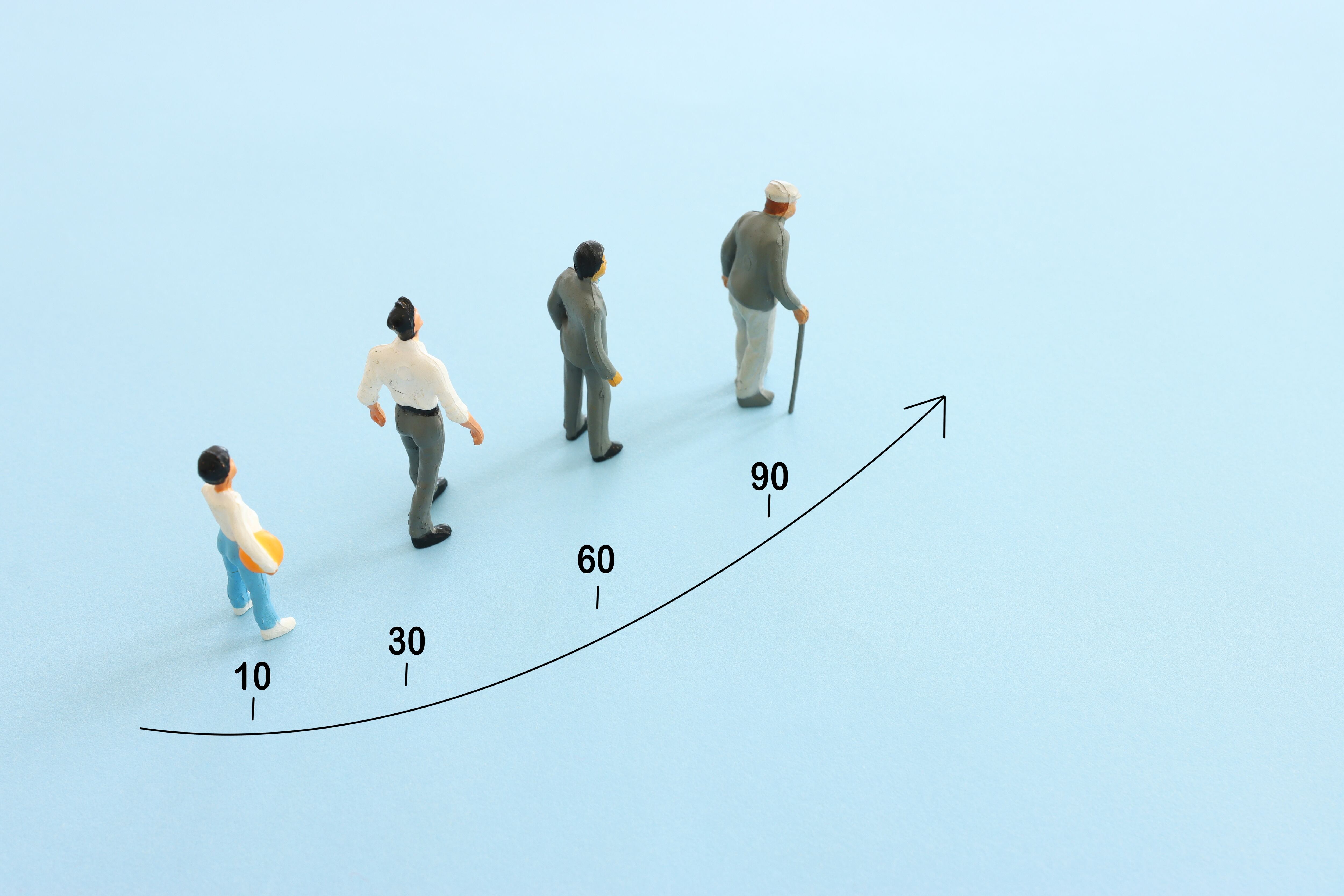 Cuatro muñecos que representan diferentes edades de la vida humana: los 10, 30, los 60 y los 90 años.