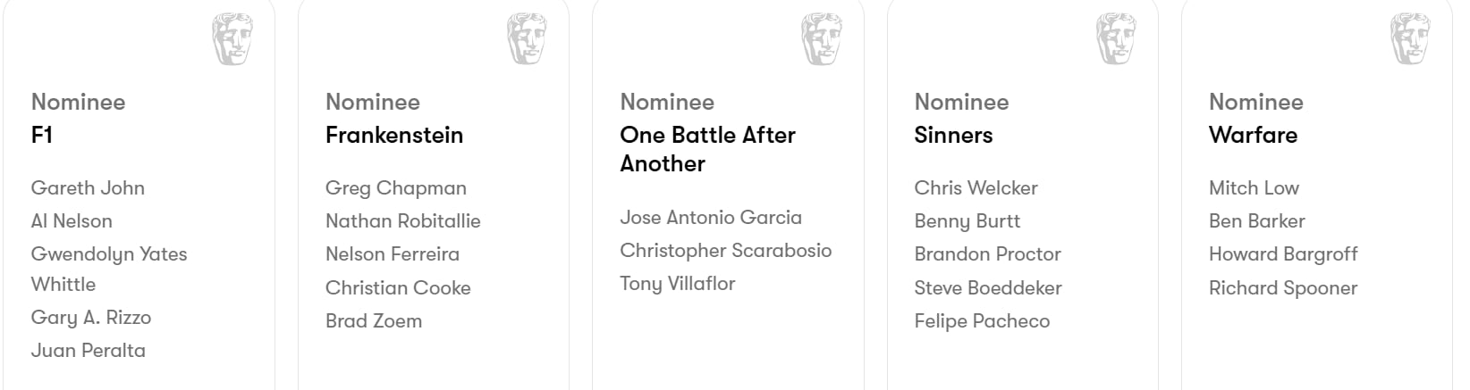 Felipe Pacheco Bafta