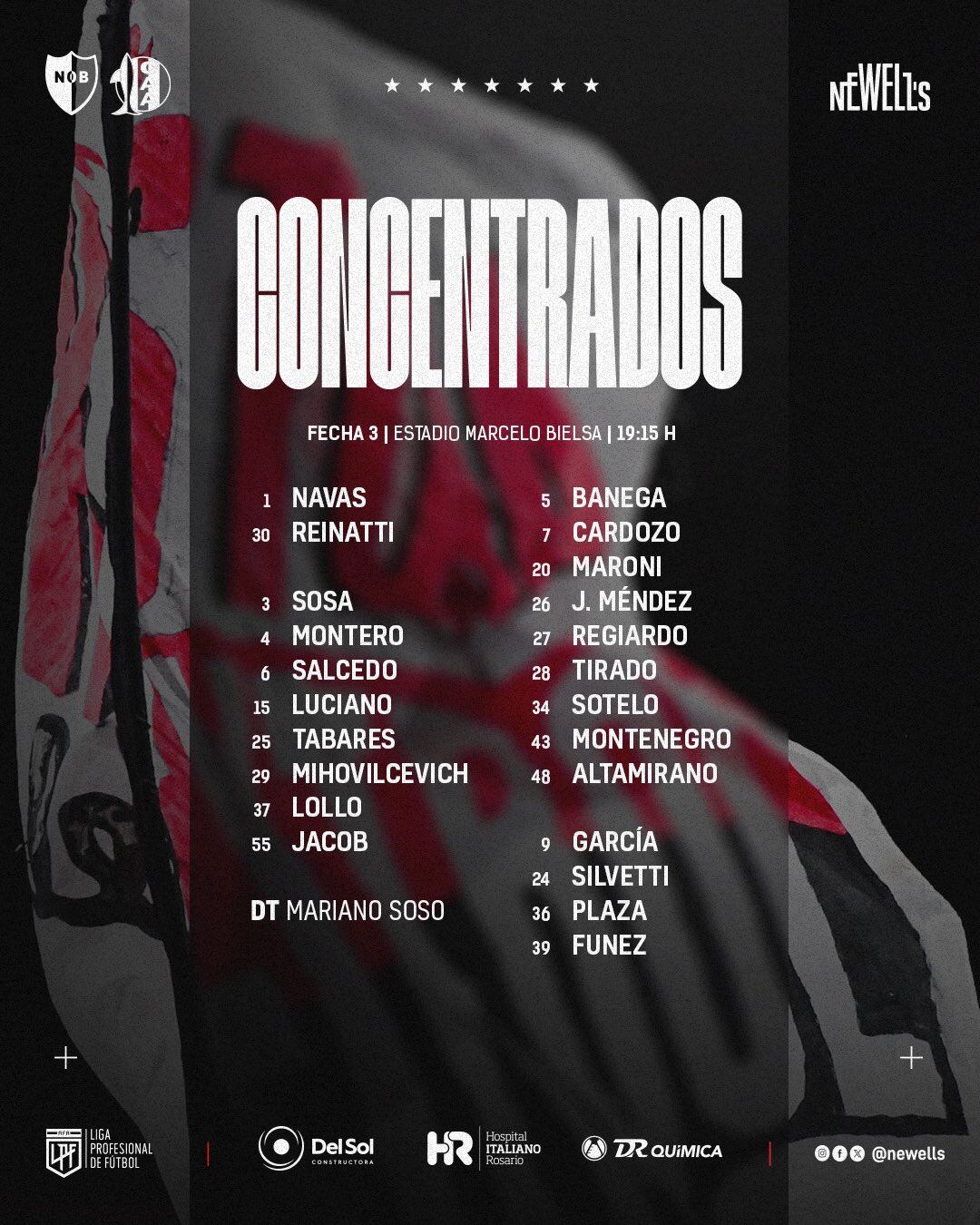Esta es la lista de convocados por Newell's Old Boys para el partido contra Aldosivi.
