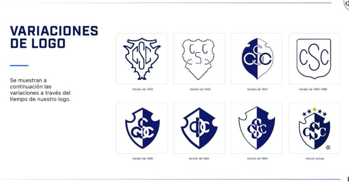 Logos del Club Sport Cartaginés a lo largo del tiempo.