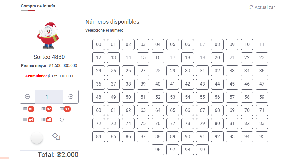 Estos eran los números disponibles del Gordo del 2025 en la venta de lotería en línea, de la JPS, el miércoles 10 de diciembre a las 9:10 a. m.