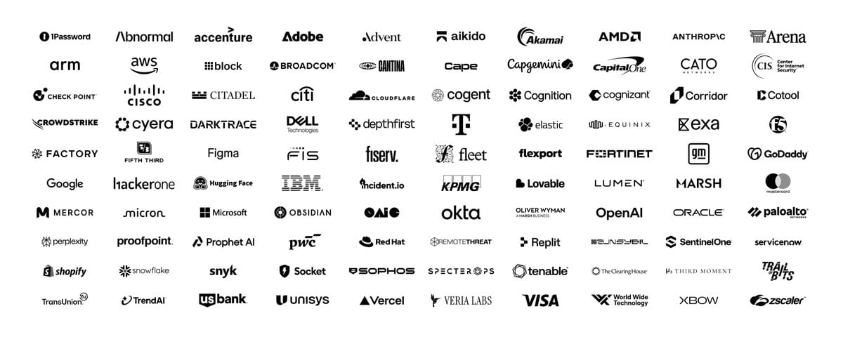 Empresas firmantes de carta abierta contra amenazas de la inteligencia artificial.