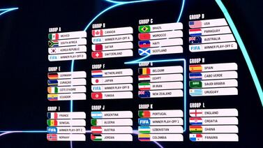 Los ticos, la ‘Sele’, el ‘presi’ y el problema de fondo