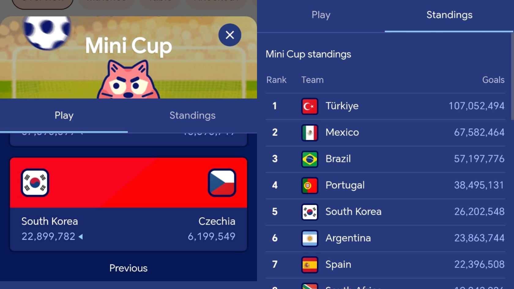El minijuego de penales regresa a Google y permite competir en línea mientras suma puntos para su selección favorita.