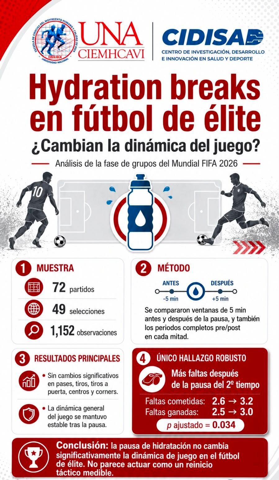 Estos son los resultados que presentó la Universidad Nacional.