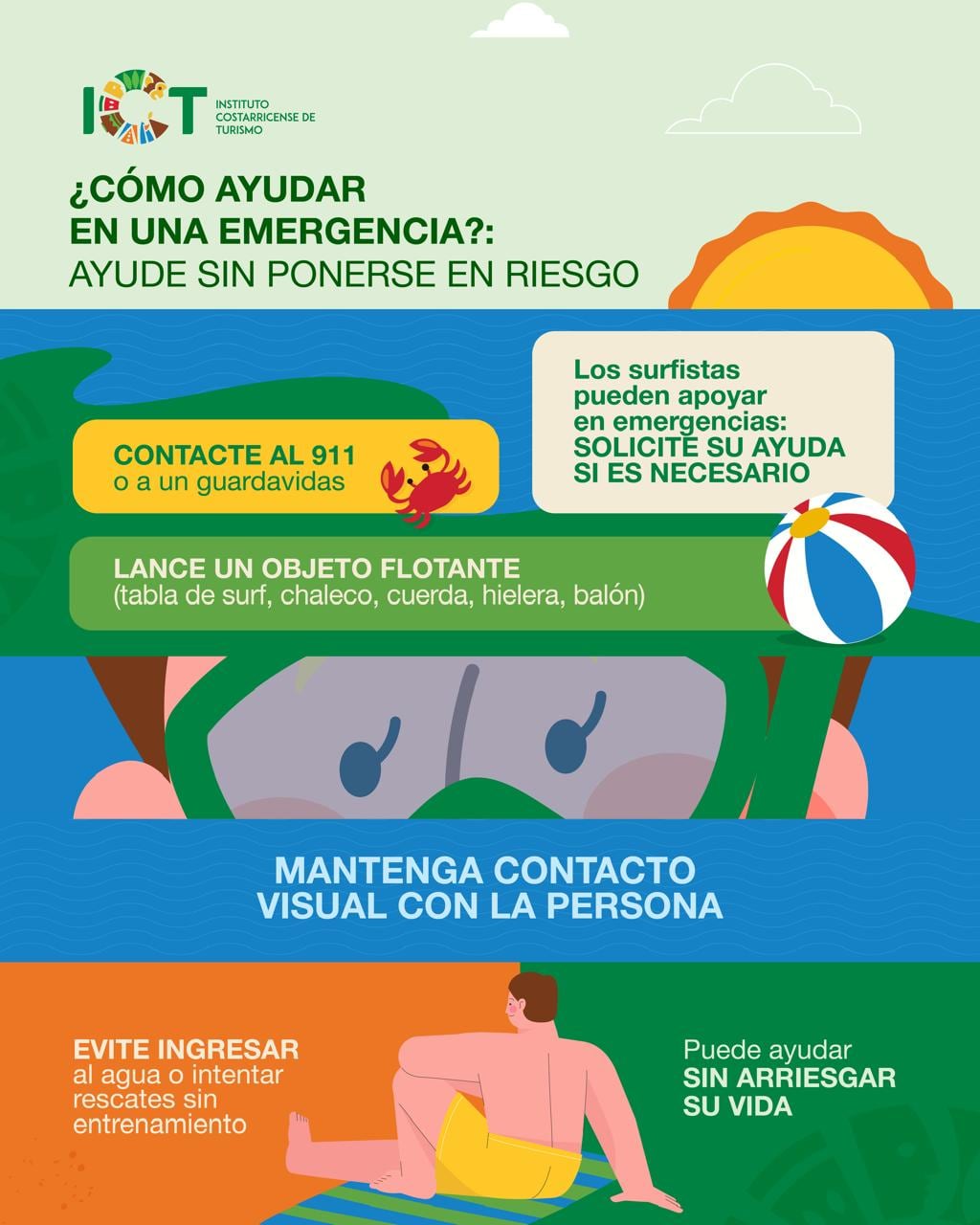 Como ayudar en una emergencia sin colocarse en riesgo.