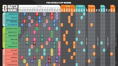 Fixture del Mundial 2026 para imprimir: dónde descargarlo y por qué sigue vivo en la era digital