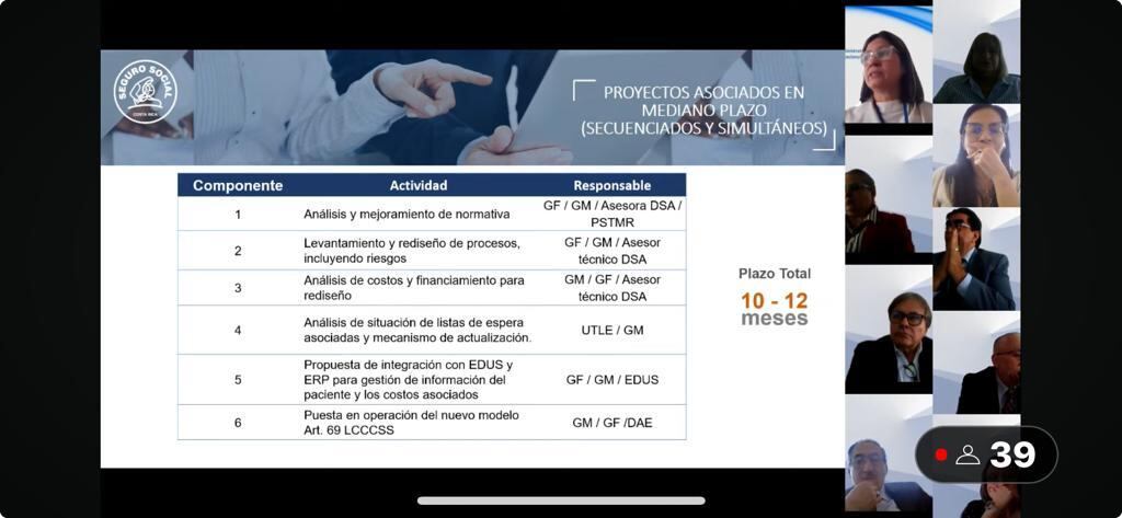 plan para reconocimiento de gastos médicos y libre elección médica.