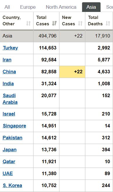 El Explicador - Africa - Revista Dominical