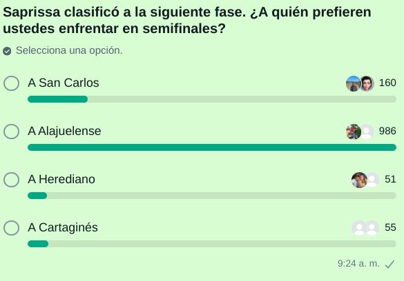 Sondeo Canal de WhatsApp de La Nacion Saprissa