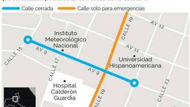 AyA cerrará calle aledaña al Hospital Calderón Guardia por cinco semanas