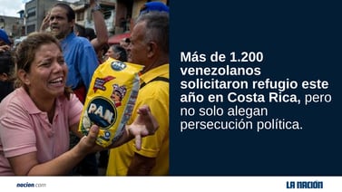 Venezolanos piden refugio en Costa Rica por falta de medicinas