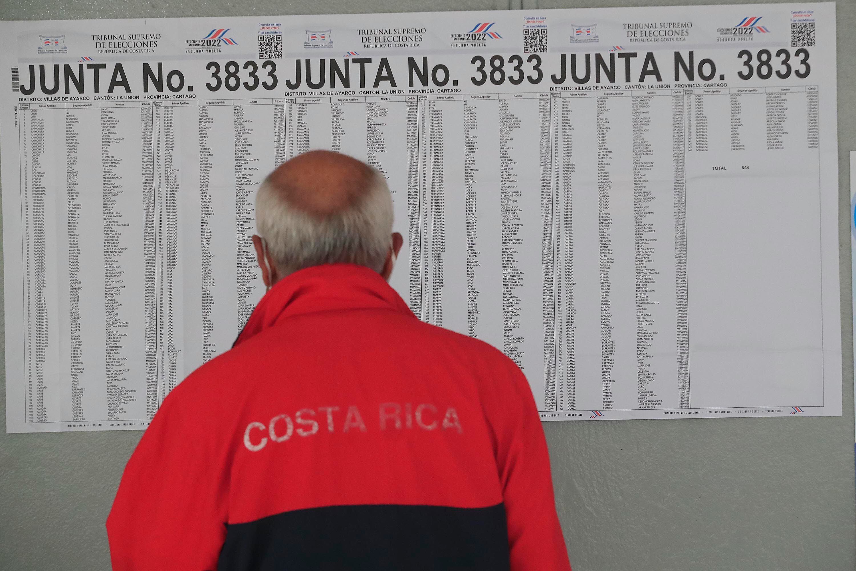 El abstencionismo en Costa Rica en elecciones nacionales ronda el 40% de la población con derecho a voto.