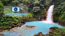 ¿Cuáles bellezas naturales de Costa Rica son las más visitadas por los turistas?  
