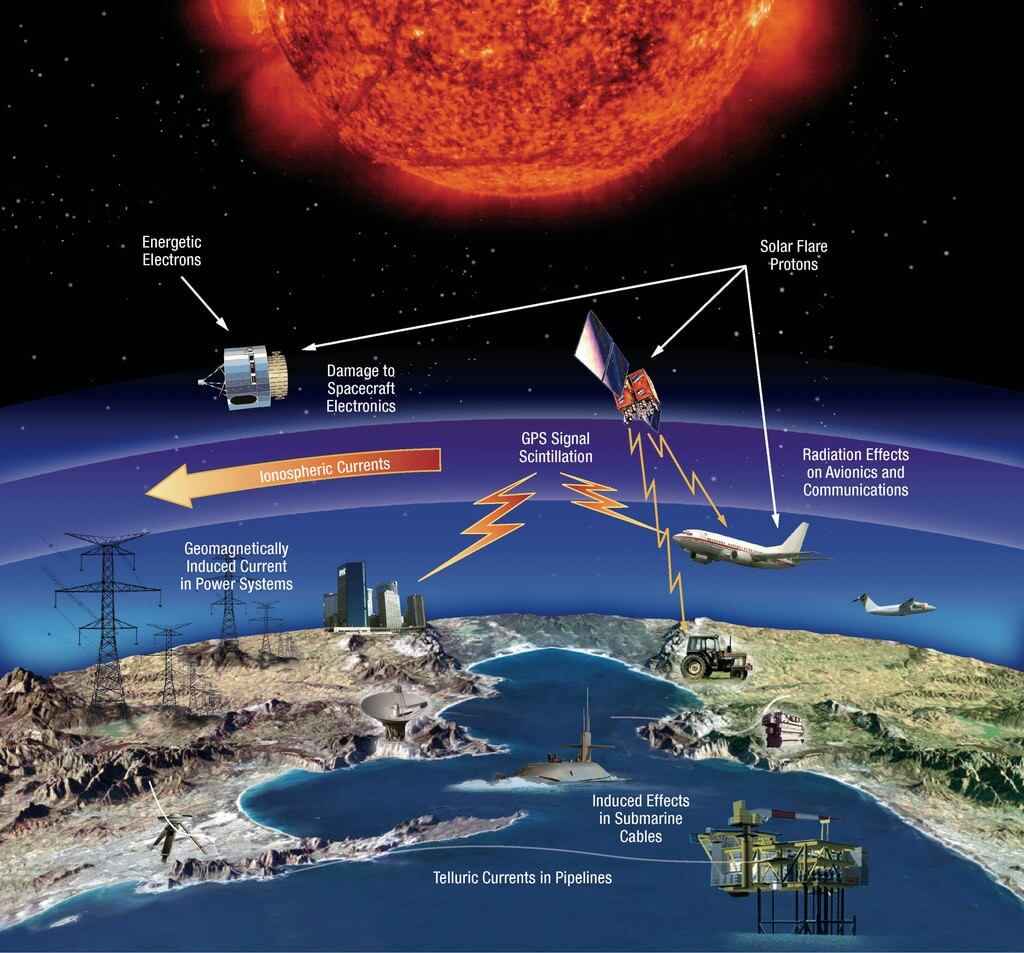 Según la NASA, una llamarada solar potente del ciclo solar actual podría afectar las señales de comunicaciones y el Sistema de Posicionamiento Global (GPS).